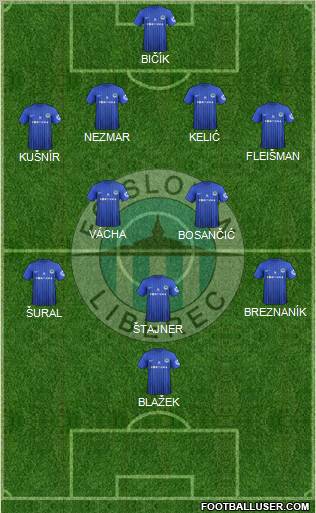 Slovan Liberec Formation 2012