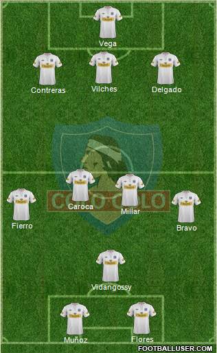 CSD Colo Colo 4-2-2-2 football formation