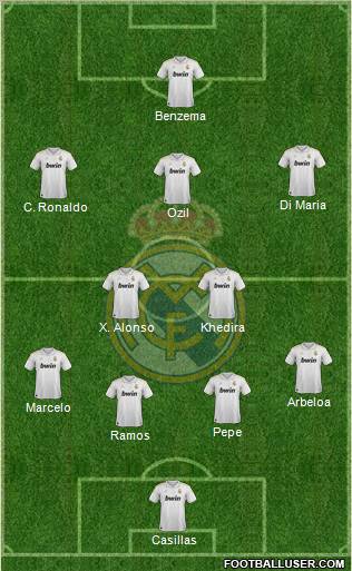 Real Madrid C.F. Formation 2012
