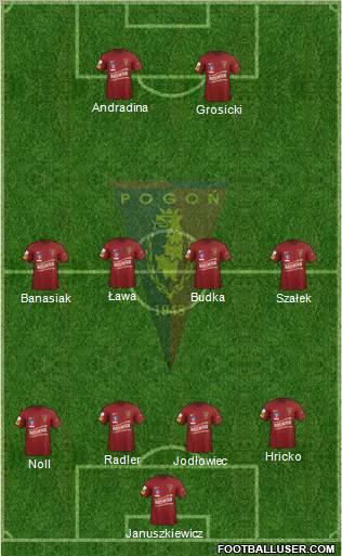 Pogon Szczecin Formation 2012