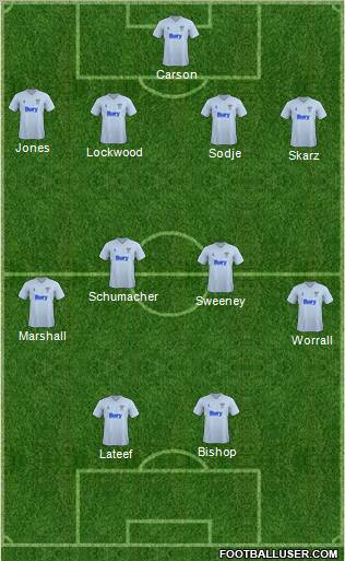 Bury Formation 2012