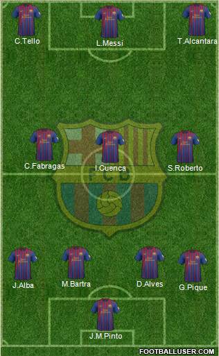F.C. Barcelona Formation 2012
