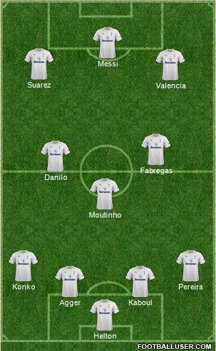 Tottenham Hotspur Formation 2012