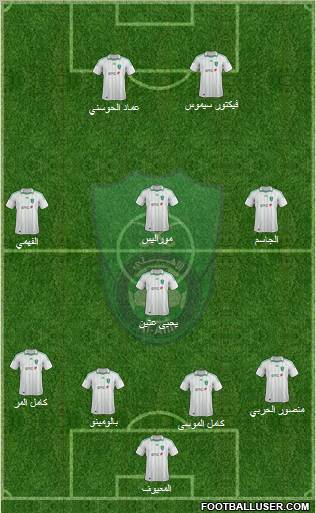 Al-Ahli (KSA) Formation 2012