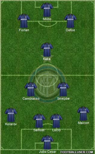 F.C. Internazionale Formation 2012