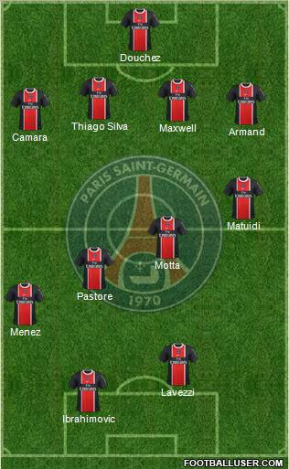 Paris Saint-Germain Formation 2012