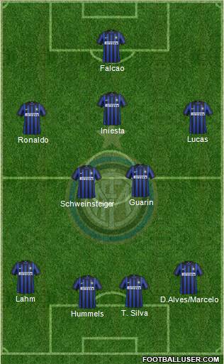 F.C. Internazionale Formation 2012