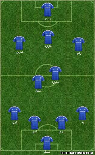 Chelsea Formation 2012