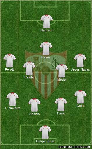 Sevilla F.C., S.A.D. Formation 2012