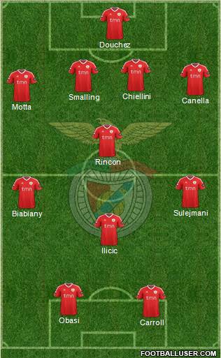 Sport Lisboa e Benfica - SAD Formation 2012