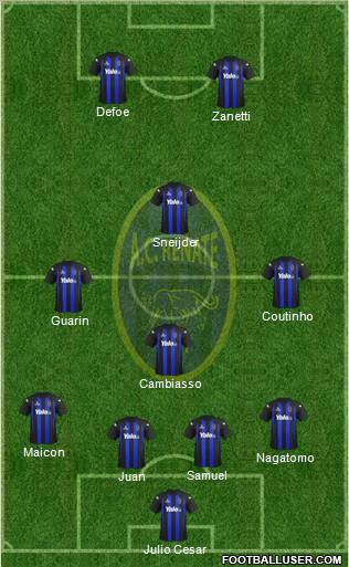 Renate Formation 2012