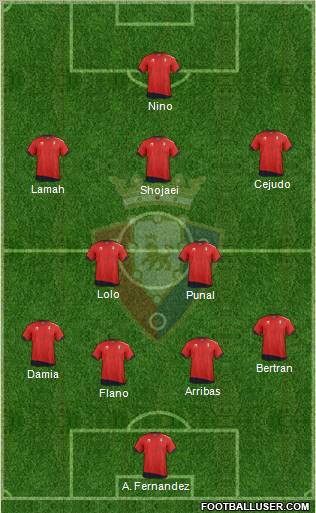C. At. Osasuna Formation 2012