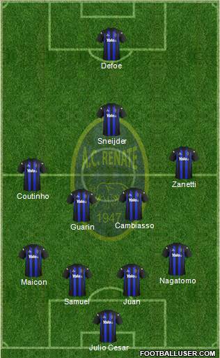 Renate Formation 2012