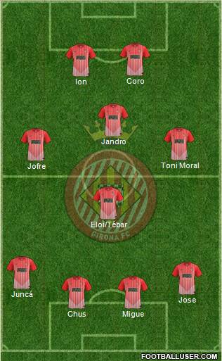 F.C. Girona football formation