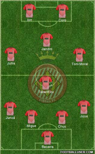 F.C. Girona 4-4-2 football formation