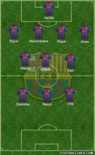 F.C. Barcelona Formation 2012