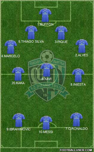 Dinamo Tbilisi Formation 2012