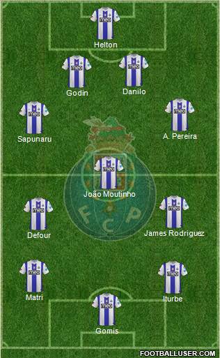 Futebol Clube do Porto - SAD Formation 2012