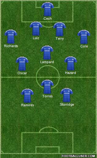 Chelsea Formation 2012