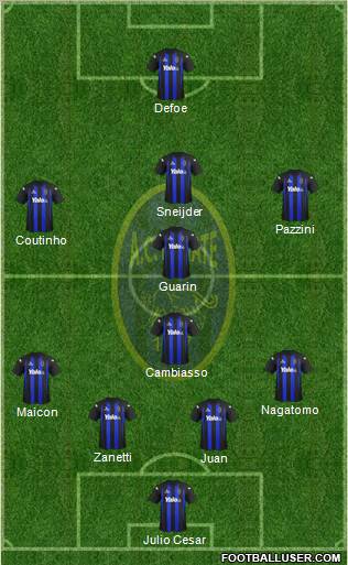 Renate Formation 2012