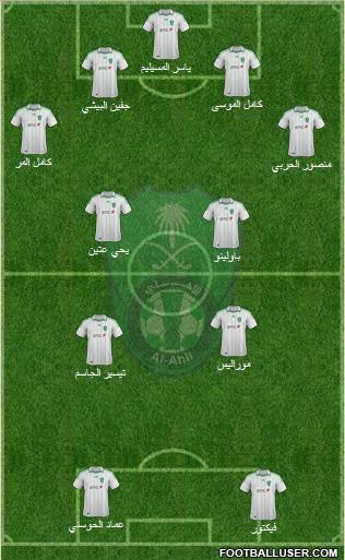 Al-Ahli (KSA) Formation 2012