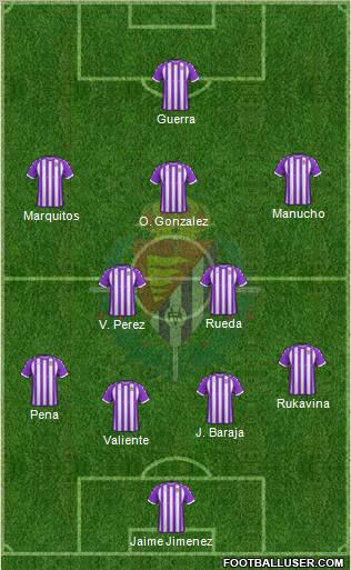 R. Valladolid C.F., S.A.D. Formation 2012