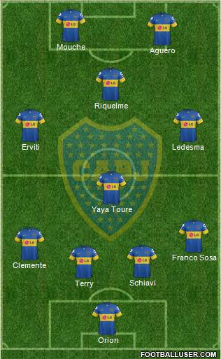 Boca Juniors Formation 2012