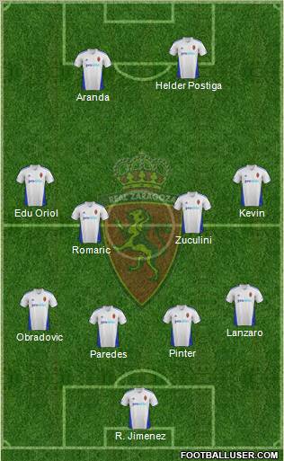R. Zaragoza S.A.D. Formation 2012