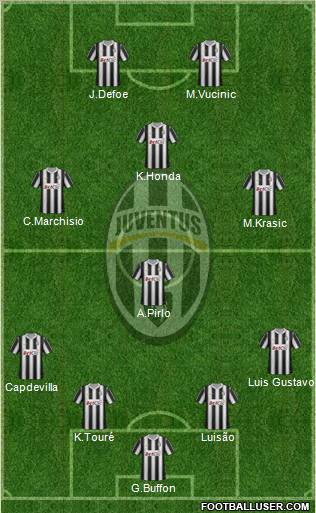 Juventus Formation 2012