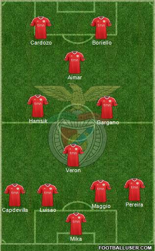 Sport Lisboa e Benfica - SAD Formation 2012