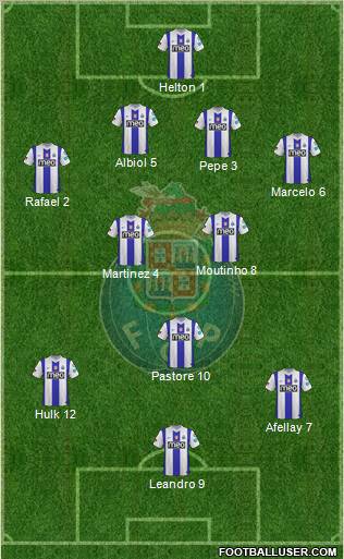 Futebol Clube do Porto - SAD Formation 2012