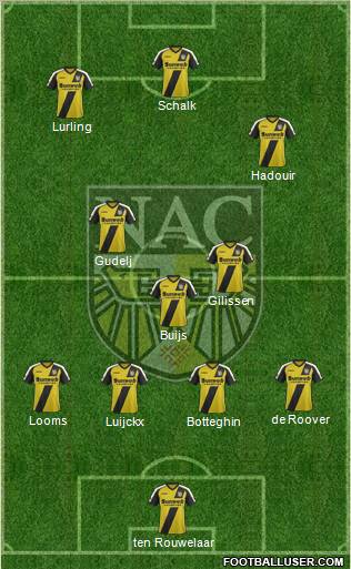 NAC Breda Formation 2012