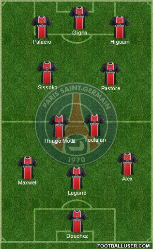 Paris Saint-Germain Formation 2012