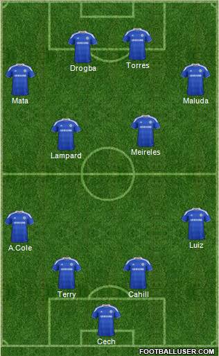 Chelsea Formation 2012