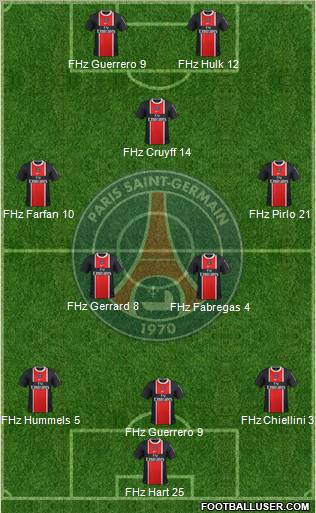 Paris Saint-Germain Formation 2012