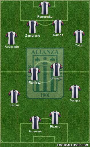 C Alianza Lima football formation