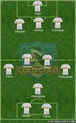 CSD Colo Colo 3-5-2 football formation