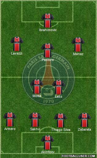 Paris Saint-Germain Formation 2012