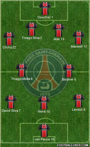 Paris Saint-Germain Formation 2012