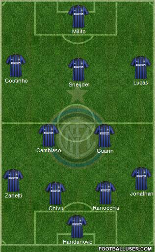 F.C. Internazionale Formation 2012