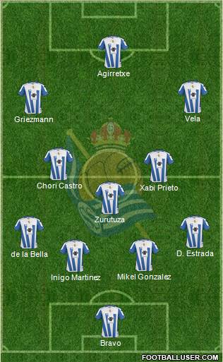 Real Sociedad C.F. B Formation 2012