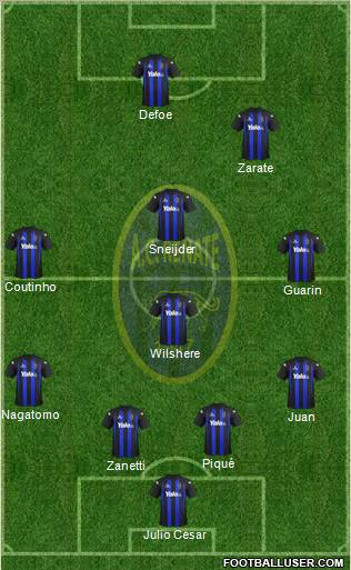 Renate Formation 2012