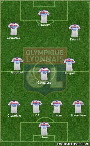 Olympique Lyonnais Formation 2012