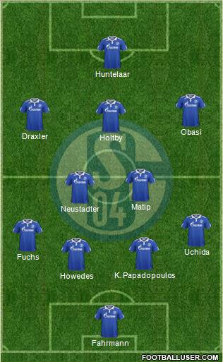FC Schalke 04 Formation 2012