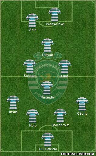 Sporting Clube de Portugal - SAD Formation 2012