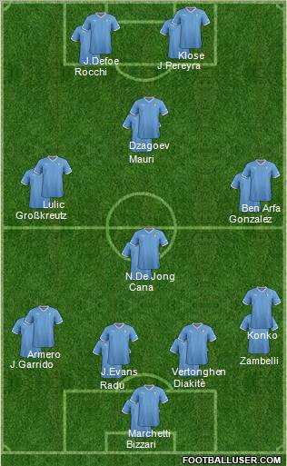 Fifa Team Formation 2012