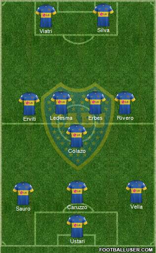 Boca Juniors Formation 2012