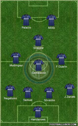F.C. Internazionale Formation 2012