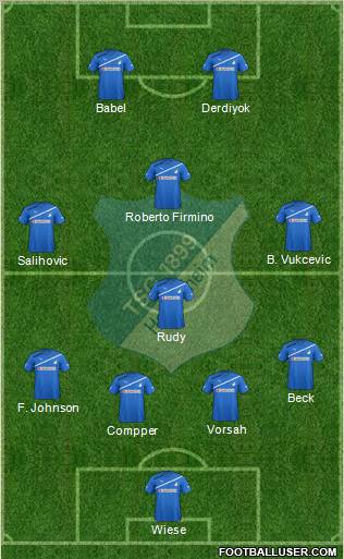 TSG 1899 Hoffenheim Formation 2012