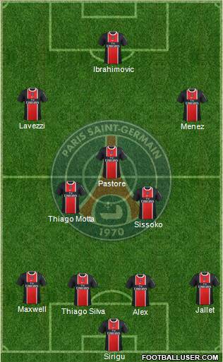 Paris Saint-Germain Formation 2012
